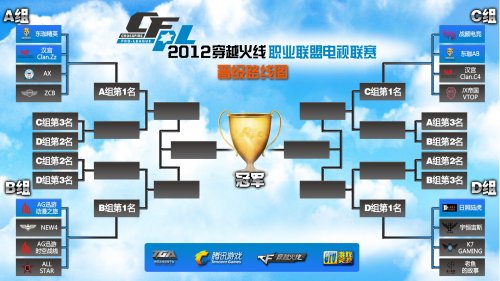 为勇士体系 为勇士体系